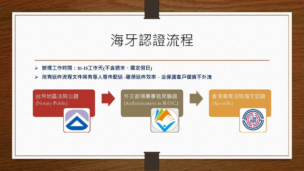 海牙認證是什麼? 宏浩翻譯告訴您! 6 海牙認證是什麼? 宏浩翻譯告訴您! 6